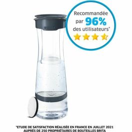 Botella Filtrante Brita CU CE 3 Gris oscuro Precio: 41.89000035. SKU: B1FE68D6W2