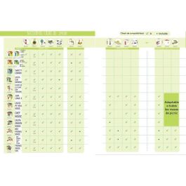 Smoby SMO3032167101327 Tractor de Pedales Farmer Max con Remolque y Pala - Verde