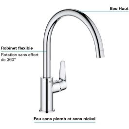 Grohe GRO4005176478598 Mezclador Monomando de Fregadero