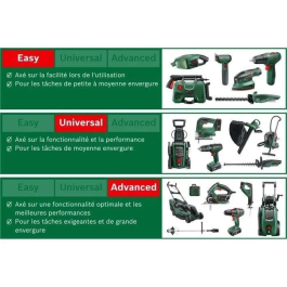 Bosch BOS4059952647401 Easyprune - Poda Inalámbrica
