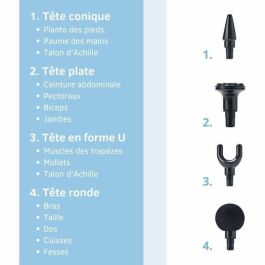 Little Balance LIT3760240787877 Pistola de Masaje Sport Relax, 6 velocidades, 4 cabezales, Negro