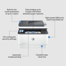 HP LaserJet Pro MFP 3102fdn Printer HP LaserJet Pro MFP 3102fdn Printer