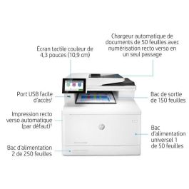 HP Color LaserJet Enterprise MFP M480f