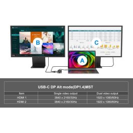 Conceptronic DONN14G Adaptador USB-C Multipuerto 7 en 1 a HDMI 4K, USB-C PD 100W, USB 3.0, GbE