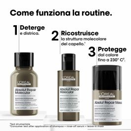 L'Oréal Professionnel Paris Absolut Repair Molecular Estuche 3 piezas - Repara 2 años de daño en una aplicación