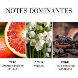 Perfume Mujer Elizabeth Arden WHITE TEA