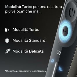 Cortapelos Braun 72-C7200CC