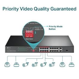 TP-Link 7.2 Gbps, 5.36 Mpps, 16x 10/100 Mbps RJ-45, 2x 1G RJ-45, 1x Combo SFP, 440x180x44 mm TP-Link 7.2 Gbps, 5.36 Mpps, 16x 10/100 Mbps RJ-45, 2x 1G RJ-45, 1x Combo SFP, 440x180x44 mm