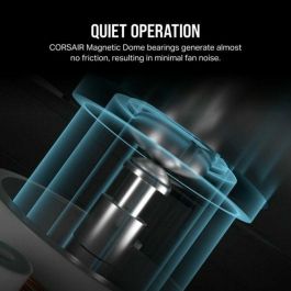Corsair CO-9051023-WW Kit de Expansión de Ventilador PWM iCUE LINK RX140 RGB de 140 mm en Blanco para Refrigeración de PC