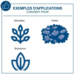 Scheppach Cortasetos Inalambrico C-HT570-X SCH4046664217503 20V IXES Longitud de Corte 51 cm