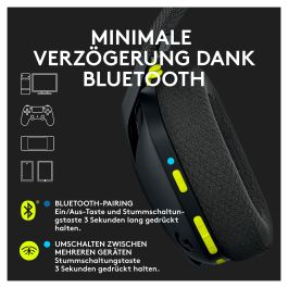 Logitech G435 Auriculares Gaming Inalámbricos Bluetooth/LIGHTSPEED con Micrófono, Dolby Atmos, Certificado Discord, para PC y Consolas, Negro
