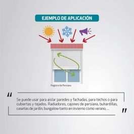 Fun And Go Aislamiento Térmico Reflectante Multicapa 1,20 x 5 m, Ahorro Energético