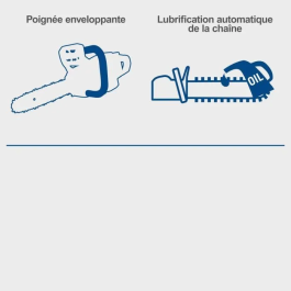 Scheppach Motosierra inalámbrica con Batería 20V 2Ah, Longitud de corte 25.4 cm, Modelo C-CS254-X SET S, Incluye Cargador