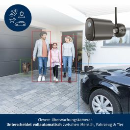 ABUS PPIC54520B Cámara de Vigilancia IP Wi-Fi SmartLook, 1920x1080p, para exterior e interior