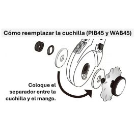 Cúter rotativo Olfa