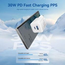 Vention FEQL0-EU Cargador de Pared GaN 30W con 2 Puertos: USB-C y USB-A. Carga Rápida compatible con PD 3.0, QC 3.0. Color Azul.