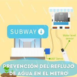 Microbit Kit Sensores Inteligentes para Ciudad Inteligente, Proyectos de Estacionamiento y Transporte