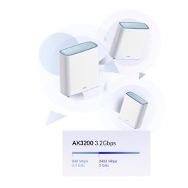 D-Link EAGLE PRO AI AX3200 Mesh System 2 pcs D-Link EAGLE PRO AI AX3200 Mesh System 2 pcs