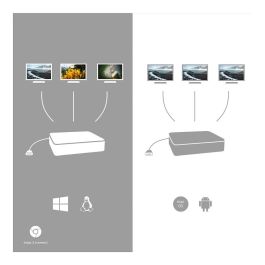 Hub USB i-Tec C31FLATPRO100 Gris