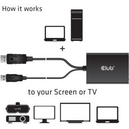 Club3D CAC-1010 Adaptador DisplayPort 1.2 a DVI-D Dual Link Activo 4K 3840x2160p, 0.6m, Negro/Blanco