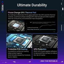 ASUS ROG-ASTRAL-RTX5080-O16G-GAMING Tarjeta Gráfica