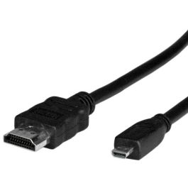 HDMI KABEL +ETH.A-D2M Precio: 17.2788. SKU: B1GE7HBR9W