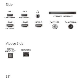Philips 65PUS8500/12 TV 65" 4K QLED Ambilight Smart TV Negro