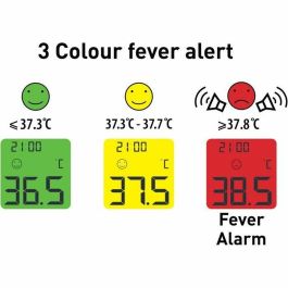 Dreambaby DRE9312742403416 Termómetro Digital Infrarrojo de Frente Sin Contacto para Bebés y Adultos - Medición de Temperatura de Fiebre