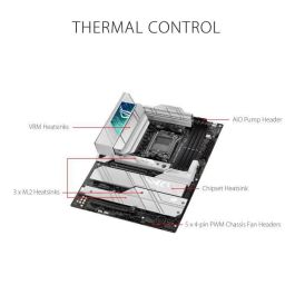 ASUS ROG STRIX X670E-A GAMING WiFi AMD X670 Socket AM5 ATX ASUS ROG STRIX X670E-A GAMING WiFi AMD X670 Socket AM5 ATX