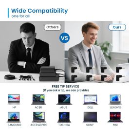 Ewent Cargador Universal EW3963 45W para Portátil con 8 Conectores Intercambiables Compatible con Acer, HP, Dell, Asus, Sony, Toshiba, Lenovo