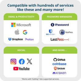 Yubico YubiKey 5C NFC USB-C Seguridad Llave NFC Negro
