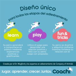 Juguete de adiestramiento Coachi Stick Azul Precio: 9.5000004. SKU: B14DA46BZN