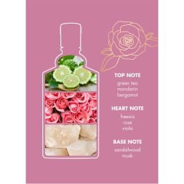 Perfume Unisex 4711 FLORAL COLLECTION ROSE