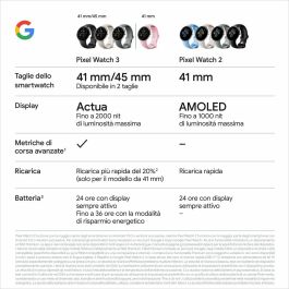 Smartwatch Google GA05785-DE Negro 1,4" 45 mm