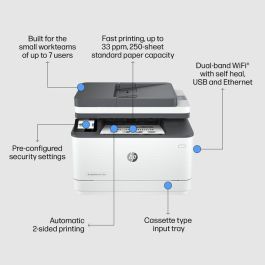 Multifunción Láser Monocromo HP Laserjet Pro 3102FDW WiFi/ Fax/ Dúplex/ Blanca Multifunción Láser Monocromo HP Laserjet Pro 3102FDW WiFi/ Fax/ Dúplex/ Blanca
