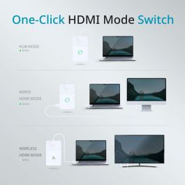 Hub USB D-Link DUP-501 Blanco