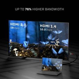 Lindy Cable HDMI de Alta Velocidad Anthra Line 5m, HDMI 2.0, Soporte 4K@60Hz, Audio 32 Canales, Triple Apantallamiento y Conectores Chapados en Oro