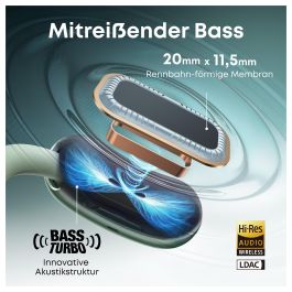 ANKER Soundcore AeroFit 2 Auriculares Inalámbricos Abiertos Verde con 35h de Reproducción IP55 y Asistente KI