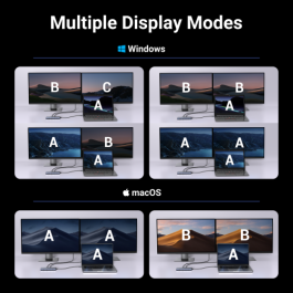 UGREEN Hub USB-C 7 en 1 CM498 Base Gris con 2xHDMI 4K 60Hz, 2xUSB-A 10Gbps, 2xUSB-C 10Gbps, PD 100W, Aluminio