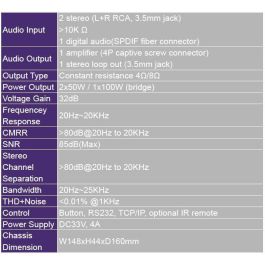 Vivolink VL120005 Amplificador de audio digital 2x50W con 3 entradas, controlable por RS232, IR y TCP/IP