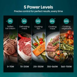 Microondas Hisense H20MOBP1HI Negro 700 W 20 L