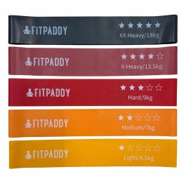 Bandas elásticas de resistencia Fitpaddy Multicolor Bandas elásticas de resistencia Fitpaddy Multicolor