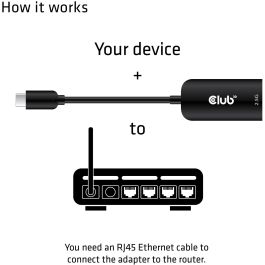 Club3D Adaptador USB 3.2 Tipo C a RJ45 2.5GbE Ethernet Hembra/Macho