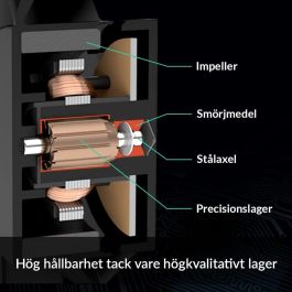 Refrigerador Portátil Arctic ACFAN00123A