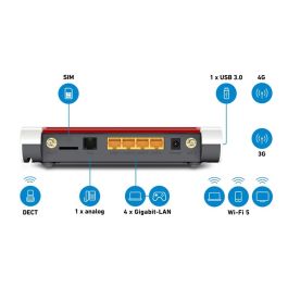 Fritz Router Wifi Modem FRITZ!Box 6850 LTE, 150 Mbps, Wi-Fi AC+N hasta 1266 Mbps, 4 puertos LAN Gigabit, USB 3.0, VoIP, DECT, para redes móviles en Europa