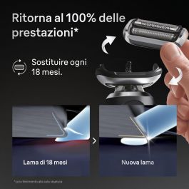 Cabezal de Recambio Braun