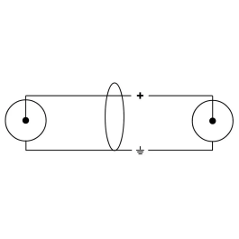 Cordial Cable Spdif De 1 M