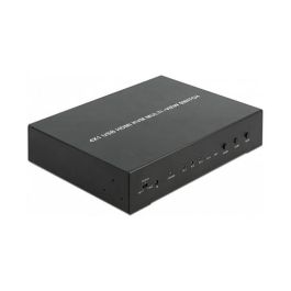 DeLOCK KVM 4 en 1 Multiview Switch 4x HDMI con USB 2.0, Metal Negro, 60 Hz, Resolución Full HD 1080p, Incluye Mando a Distancia y Adaptador Precio: 261.8561. SKU: B1D9ZWNGZX