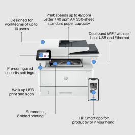 HP LaserJet Pro MFP 4102dw Impresora Multifunción para Máxima Productividad