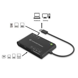 Conceptronic Lector de Tarjetas Externo USB 3.2 Gen 1 Negro Compatible con SD, microSD, MMC, MS Micro Precio: 21.99000034. SKU: B1DJK8GBC3